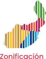 zonificacion